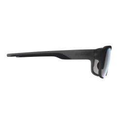 POC Performance Define