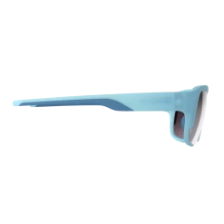 POC Performance Define