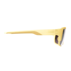 POC Performance Define